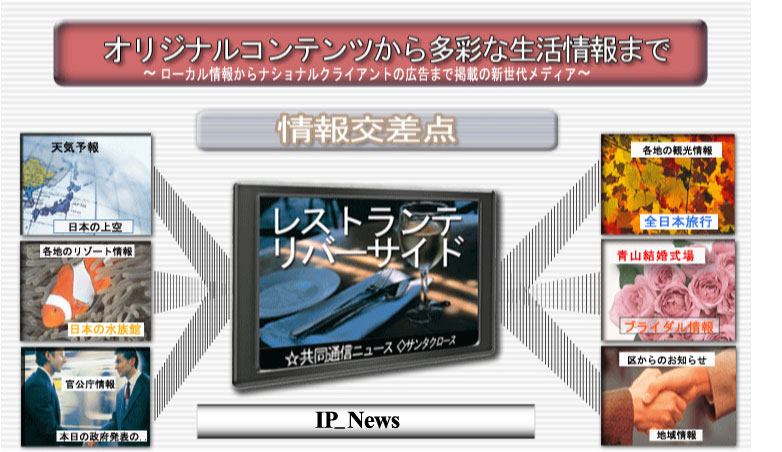 IP_News-�R���Z�v�g-���P�[�V����-����񂩂�i�V���i���N���C�A���g�̍L���z�M�܂ŁI